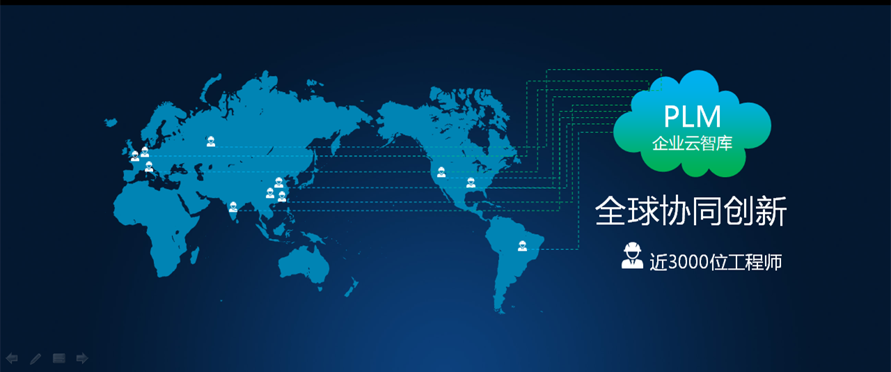 腾博汇游戏官网重科